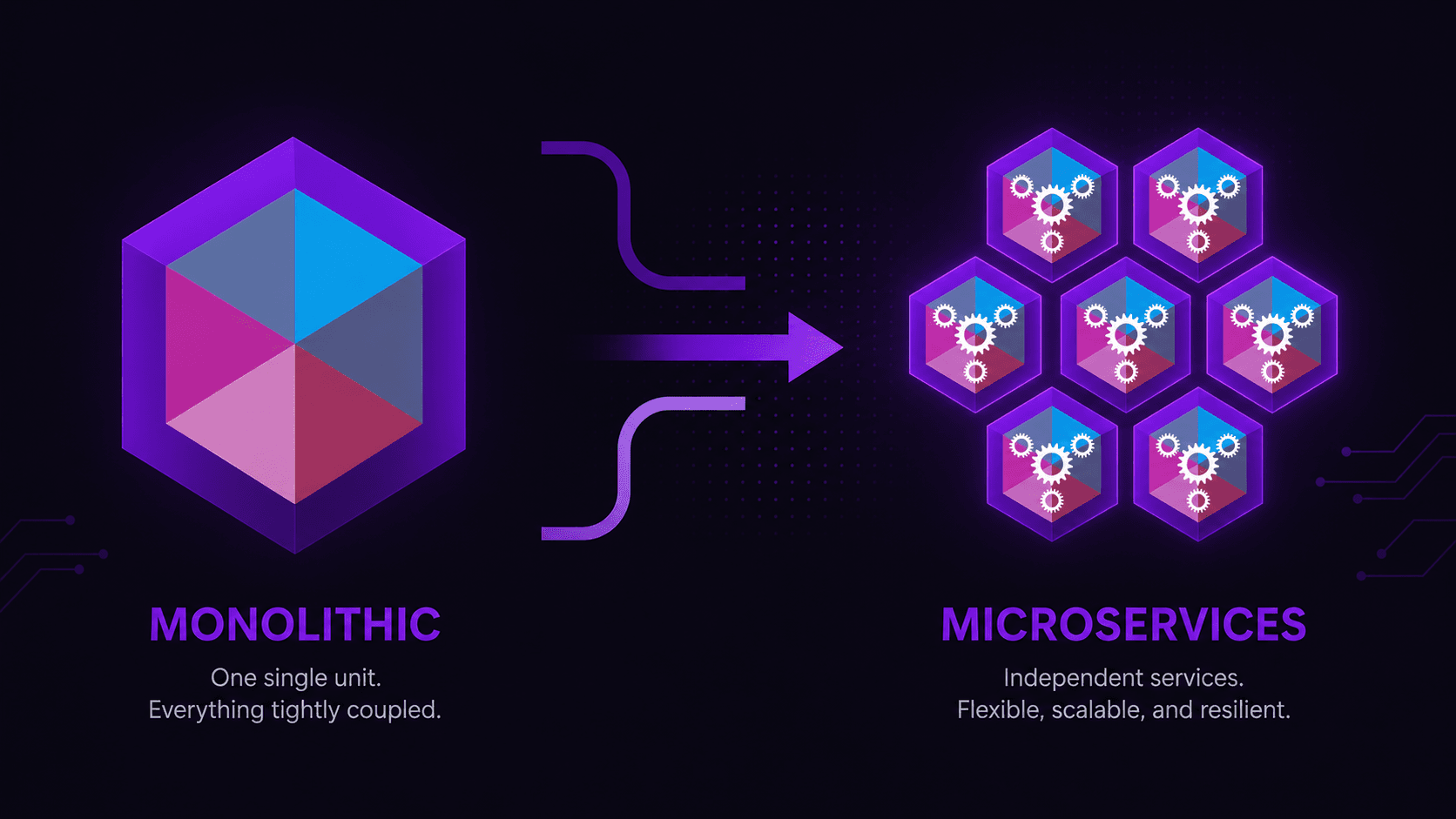 Migrating a Legacy Monolith to Microservices Using the Strangler Fig Pattern