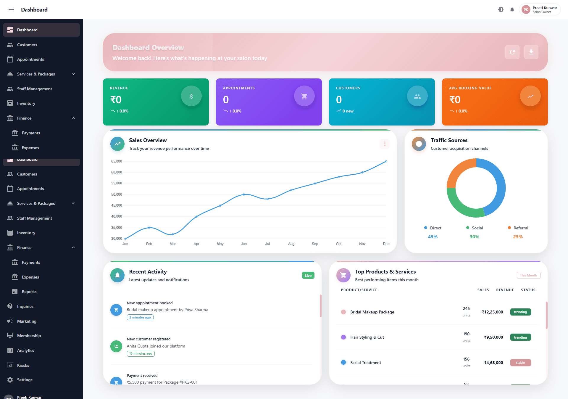 Salon CRM